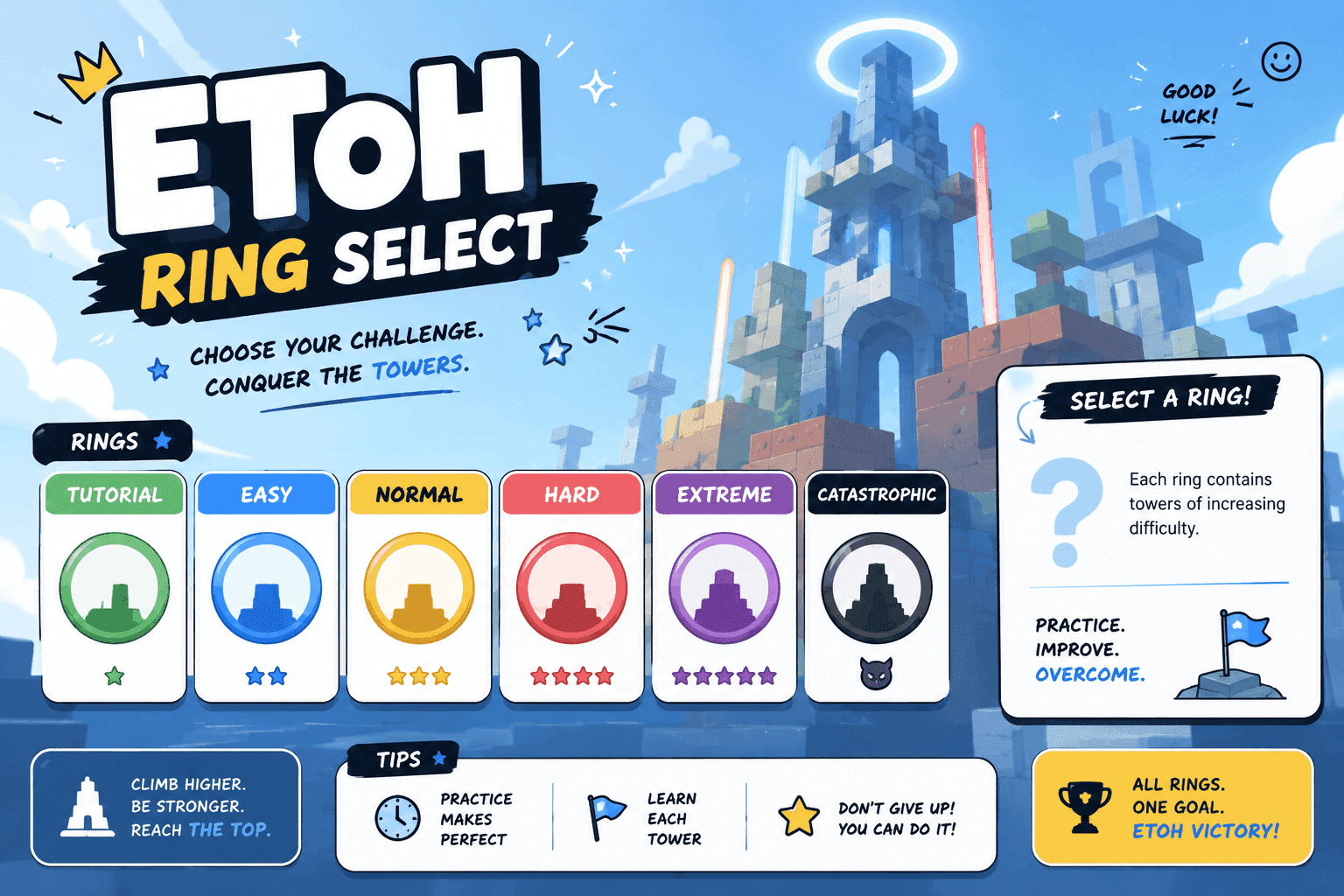 EToH Ring Select preset cover preview